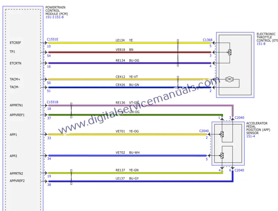 Find detailed electrical diagrams in our Ford Maverick (2021-2024) repair manual PDF. Crucial for service and precise troubleshooting in your workshop.