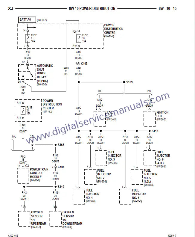 Find detailed electrical diagrams in our Jeep Cherokee XJ (1996-2001) repair manual PDF. Crucial for service and precise troubleshooting in your workshop.