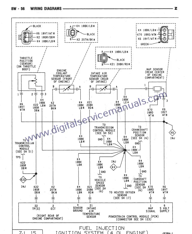 Dive into detailed sections with the Jeep Grand Cherokee ZJ (1993-1998) Official Factory Service Manual PDF. From engine service to transmission repair, this workshop manual offers comprehensive information for every task.