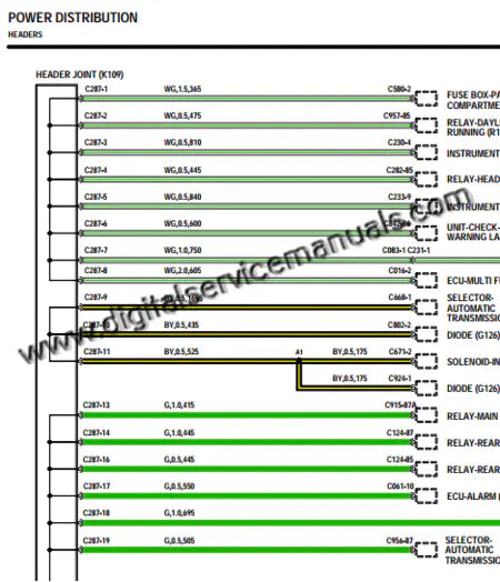 Digital electrical wiring diagram for Land Rover Defender 300 Tdi 1994-1998 service.