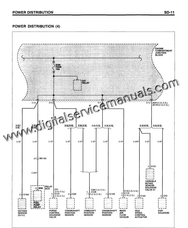 Workshop Manual Hyundai XG 250/300/350 (1998-2005)