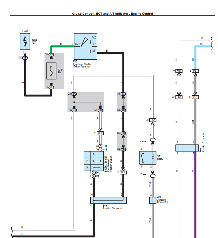Detailed electrical wiring diagrams for the 2010-2013 Toyota 4Runner, illustrating circuit layouts, component locations, and connections for electrical system diagnosis and repair.