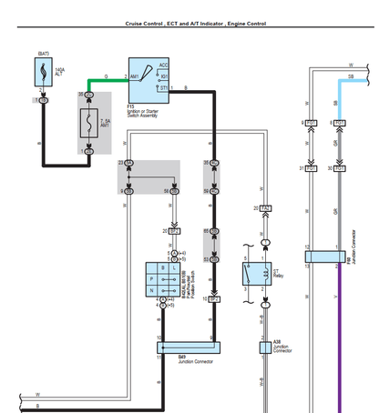 Detailed electrical wiring diagrams for the 2010-2013 Toyota 4Runner, illustrating circuit layouts, component locations, and connections for electrical system diagnosis and repair.