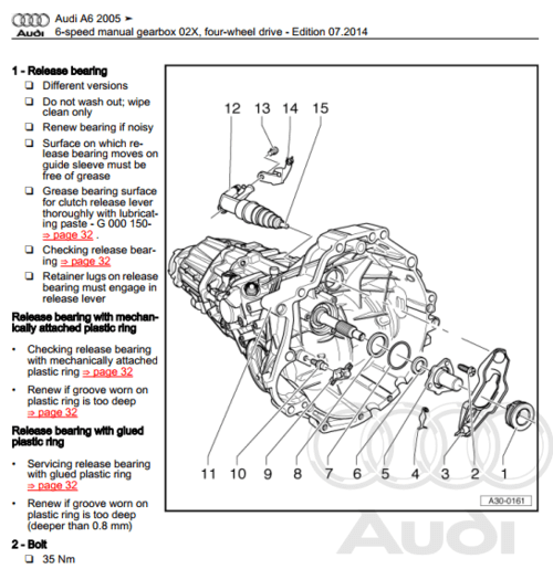 Access the Audi A6 (2005-2011) transmission service manual, your essential guide for workshop and repair of Audi A6 transmission systems.