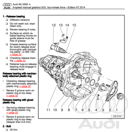 Access the Audi A6 (2005-2011) transmission service manual, your essential guide for workshop and repair of Audi A6 transmission systems.