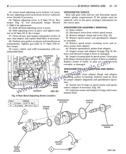 Need a physical copy? Our Jeep Grand Cherokee ZJ (1993-1998) service manual PDF is fully printable. Get essential guides for workshop repair, including electrical diagrams, in hand when you need them.