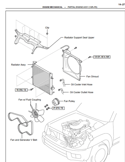 Get your Toyota 4Runner (2003-2005) Service Manual PDF with instant download. This comprehensive workshop manual includes full wiring diagrams and is essential for all your repair and service needs.