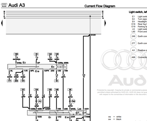 Find detailed electrical diagrams in our Audi A3 (8L) 1997-2003 repair manual, essential for service and diagnosis in your Audi A3 (8L) workshop