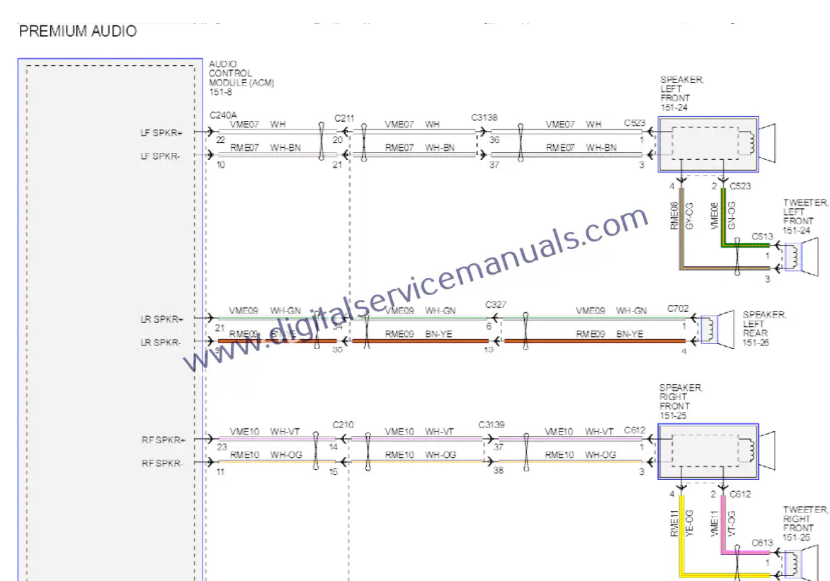 Find detailed electrical diagrams in our Ford Explorer (2011-2015) repair manual PDF. Crucial for service and precise troubleshooting in your workshop.