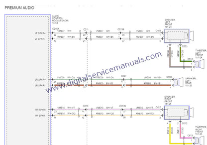 Find detailed electrical diagrams in our Ford Explorer (2011-2015) repair manual PDF. Crucial for service and precise troubleshooting in your workshop.