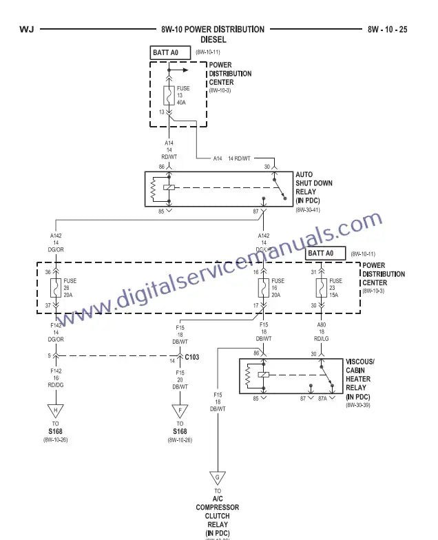 Find detailed electrical diagrams in the Jeep Grand Cherokee WJ WG (1999-2004) Official Factory Service Manual PDF. Crucial for electrical service and precise troubleshooting in your workshop.