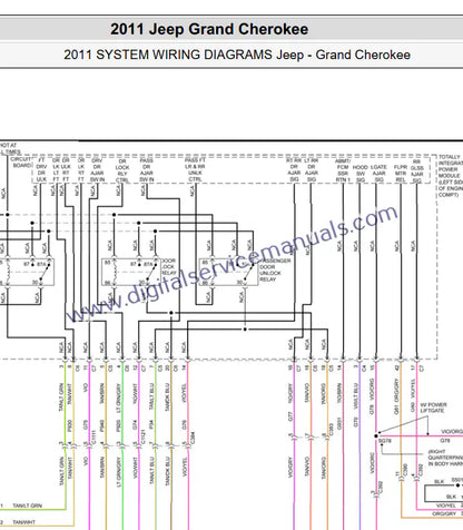 Dive into detailed sections with the Jeep Grand Cherokee WK (2011-2013) Official Factory Service Manual PDF. From engine service to transmission repair, this workshop manual offers comprehensive information for every task.