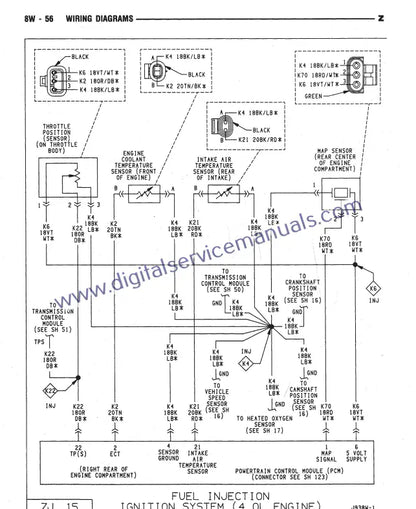 Dive into detailed sections with the Jeep Grand Cherokee ZJ (1993-1998) Official Factory Service Manual PDF. From engine service to transmission repair, this workshop manual offers comprehensive information for every task.