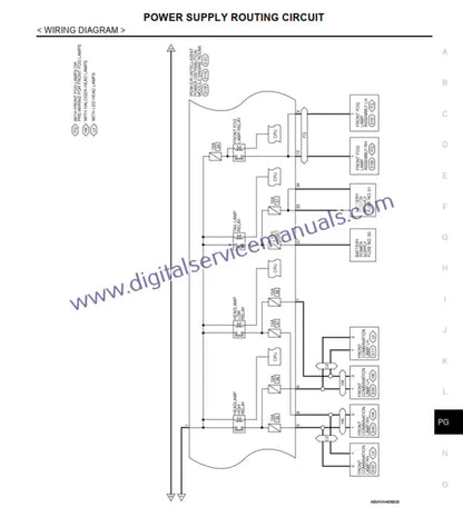 Navigate complex electrical systems with ease using the full wiring diagram PDF for the Nissan Navara D23 Frontier NP300. An essential tool for accurate electrical troubleshooting and repair.