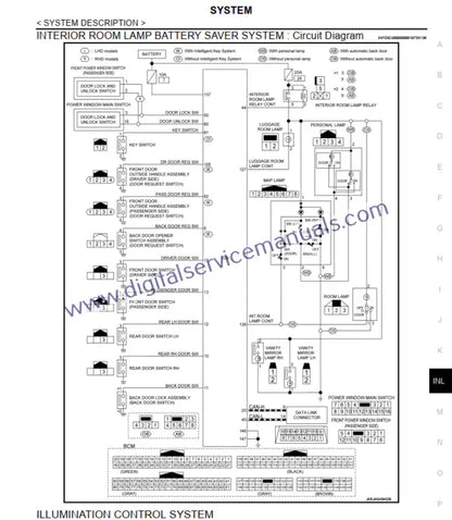 Access official electrical wiring diagrams for the Nissan X-Trail T32 (2014-2017). This crucial PDF is an indispensable tool for accurate repair and troubleshooting.
