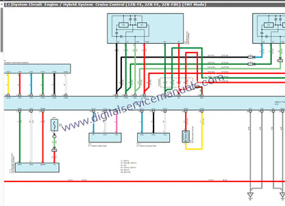 Navigate detailed interactive electrical diagrams within our Toyota Corolla / Auris / Corolla Altis (2018-2022) repair manual. Crucial for service and precise troubleshooting in your workshop