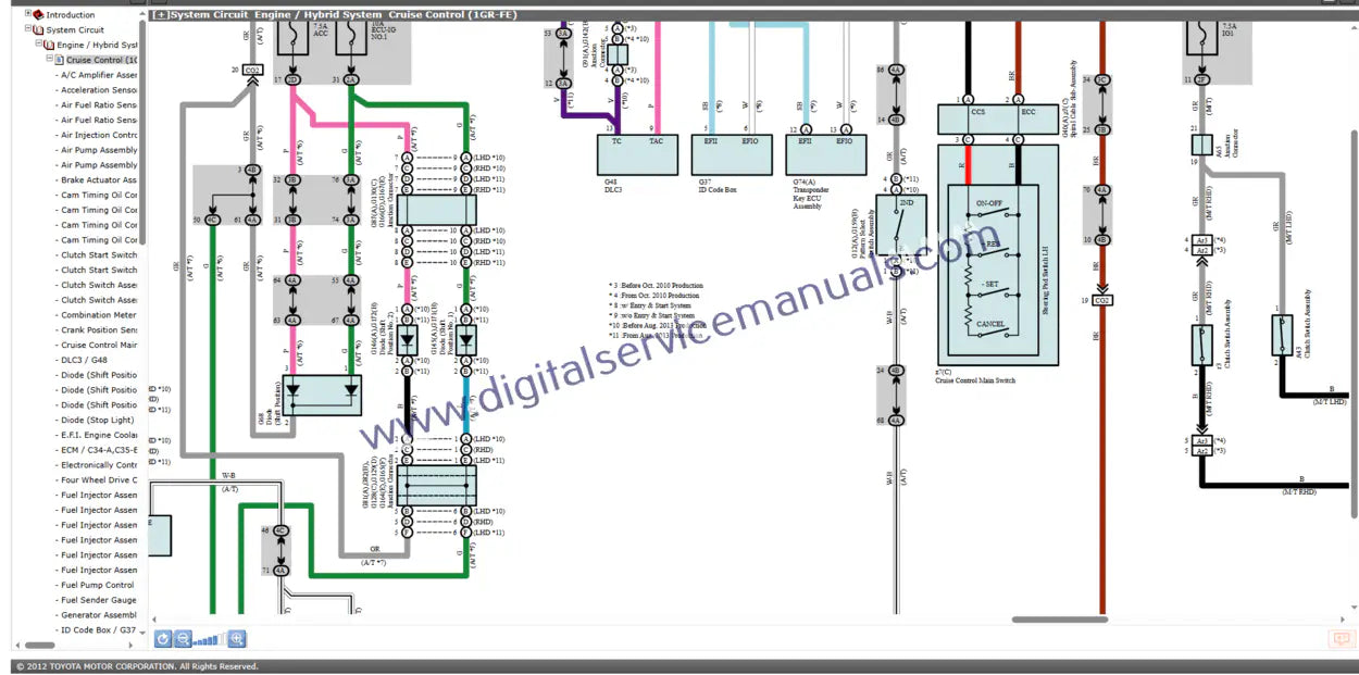 Navigate detailed interactive electrical manual and wiring diagrams within our Toyota Land Cruiser / Land Cruiser Prado J150 (2013-2015) digital repair manual. Crucial for service and precise troubleshooting in your workshop.