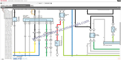Navigate complex electrical systems with ease using the interactive wiring diagrams in your Toyota Land Cruiser J300 (2021-2022) Repair Guide. Essential for precise electrical troubleshooting and service in your workshop