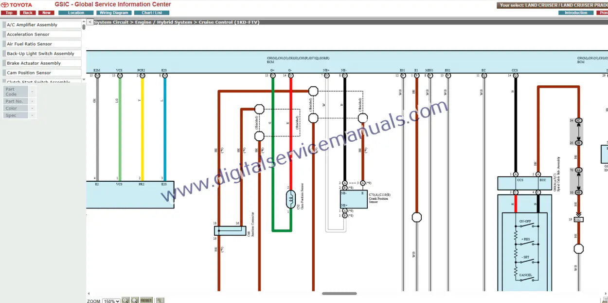 Navigate electrical systems with ease using interactive wiring diagrams from our Toyota Land Cruiser / Land Cruiser Prado J150 (2009-2010) Repair Manual. Your essential digital resource for accurate electrical service and diagnostics in your workshop.