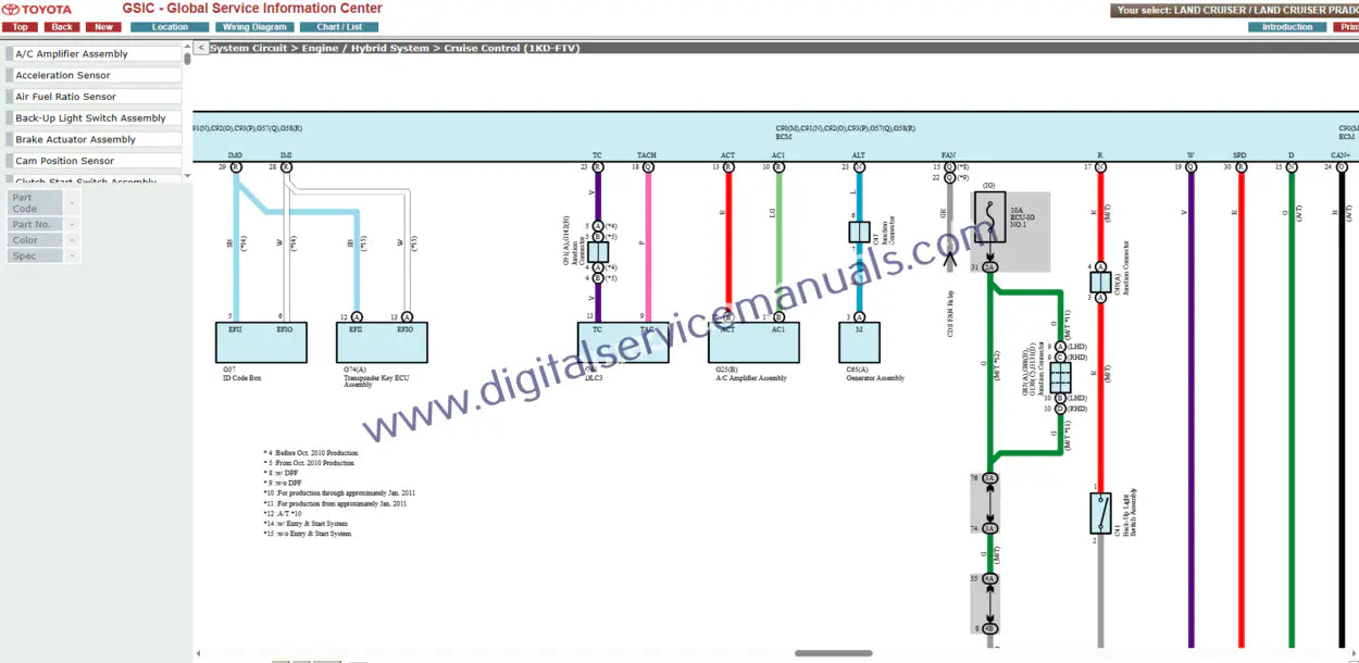 Navigate electrical systems with ease using interactive wiring diagrams from our Toyota Land Cruiser / Land Cruiser Prado J150 (2011) Professional Service Manual. Your ultimate workshop solution for accurate electrical repair and diagnostics.