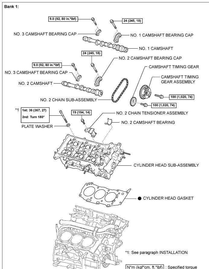 Factory service manual for the 2006-2009 Toyota 4Runner, providing comprehensive technical specifications, diagnostic codes, and repair procedures.