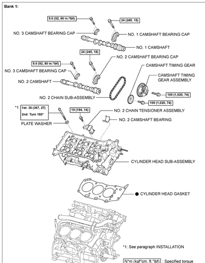 Factory service manual for the 2006-2009 Toyota 4Runner, providing comprehensive technical specifications, diagnostic codes, and repair procedures.
