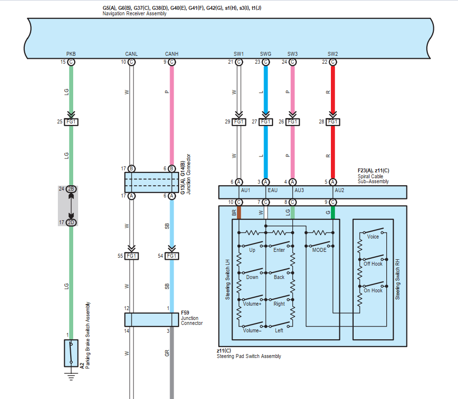 Detailed electrical wiring diagrams for the 2014 Toyota 4Runner, illustrating circuit layouts, component locations, and connections for electrical system diagnosis and repair.