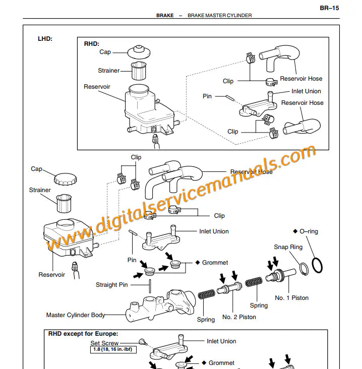 Lexus RX300 MCU10/15 1998-2003 manual for digital service covering AWD system, suspension, and brake system troubleshooting.