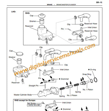 Lexus RX300 MCU10/15 1998-2003 manual for digital service covering AWD system, suspension, and brake system troubleshooting.