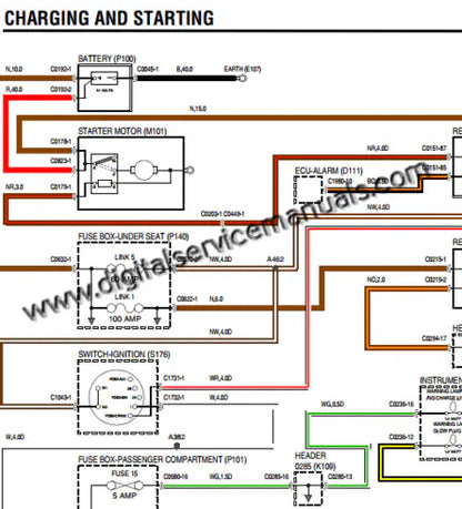 Digital electrical wiring diagrams for Land Rover Defender Td5 management system.