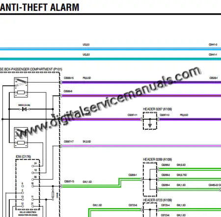 Digital electrical wiring diagrams and harness routing for 1999-2004 Land Rover Discovery 2 service manual.