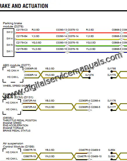 Digital electrical wiring diagrams and ECU schematics for 2004-2009 Land Rover Discovery 3 professional repair service.