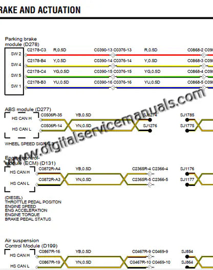 Digital electrical wiring diagrams and ECU schematics for 2004-2009 Land Rover Discovery 3 professional repair service.