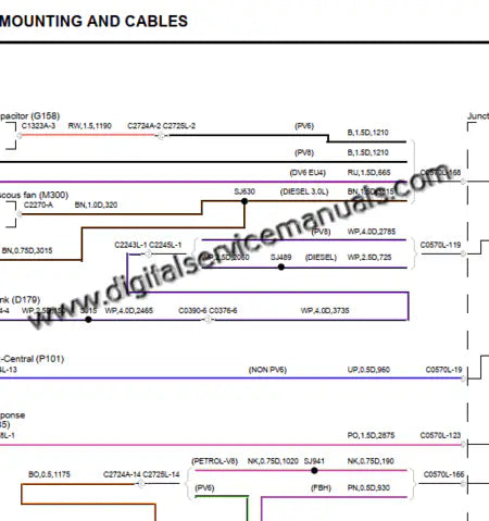 Digital electrical wiring diagrams and system schematics for 2009-2011 Land Rover Discovery 4 service manual.