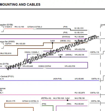 Digital electrical wiring diagrams and system schematics for 2017-2021 Land Rover Discovery 5 service manual.