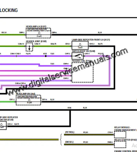 Digital electrical wiring diagrams and system schematics for 1997-2001 Land Rover Freelander 1 service manual.