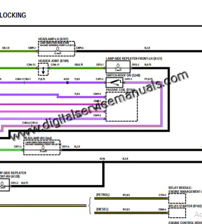 Digital electrical wiring diagrams and system schematics for 1997-2001 Land Rover Freelander 1 service manual.