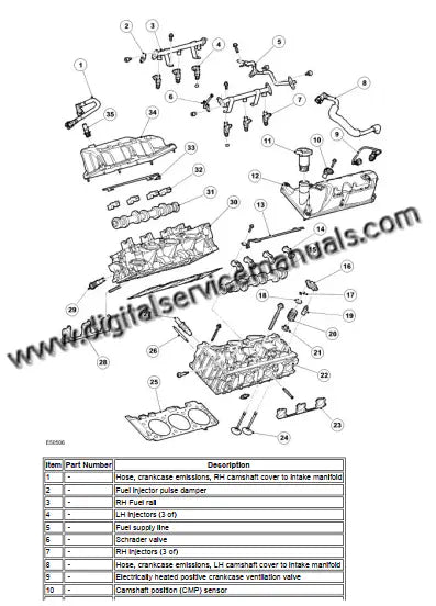 Digital service manual for 2004-2009 Land Rover Discovery 3 engine repair including TDV6 and V8 technical specifications.
