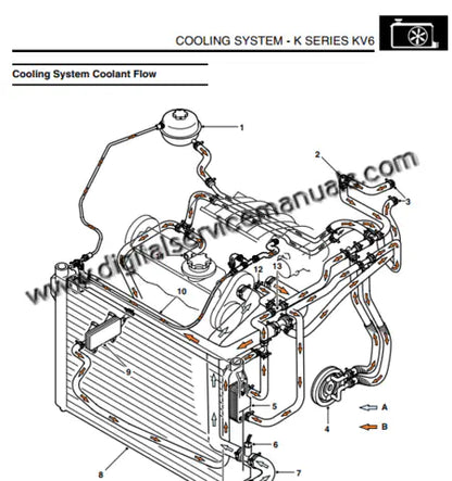 Engine repair guide for 2001-2006 Land Rover Freelander 1 including Td4 diesel and KV6 petrol digital service manual specifications.