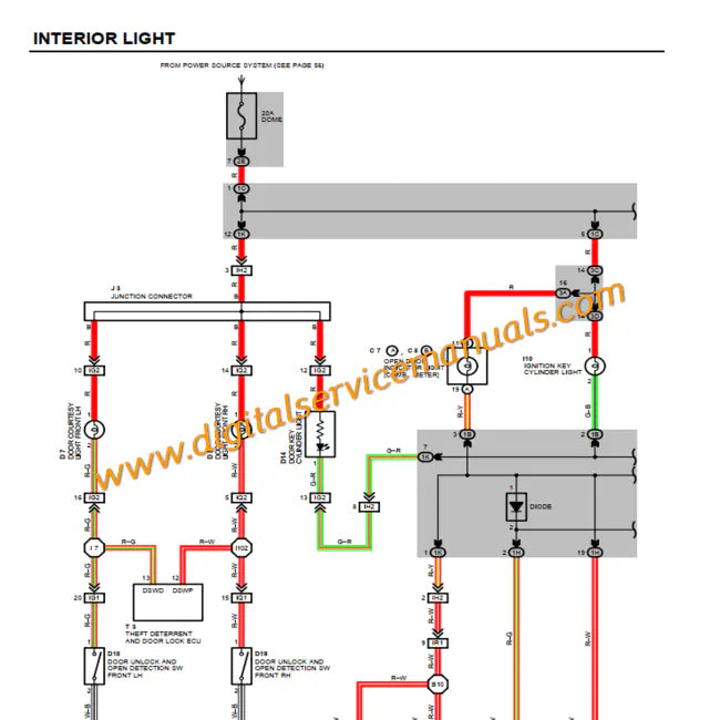 Digital electrical wiring schematics and power distribution diagrams for 1991-1994 Lexus ES300 PDF service manual.
