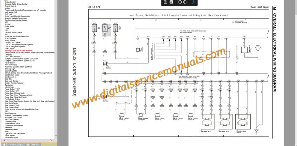 Interactive wiring harness diagrams and electronic control unit mapping for 2007-2010 Lexus LX570 digital service manual.