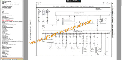 Interactive wiring harness diagrams and electronic control unit mapping for 2007-2010 Lexus LX570 digital service manual.