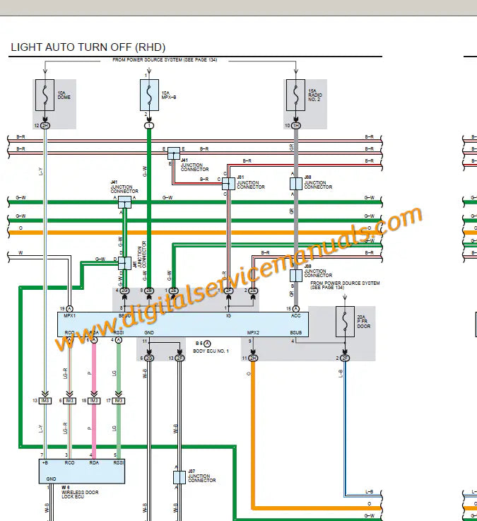 Digital electrical wiring diagrams and interactive system schematics for 1998-2005 Lexus GS400 GS300 service manual.