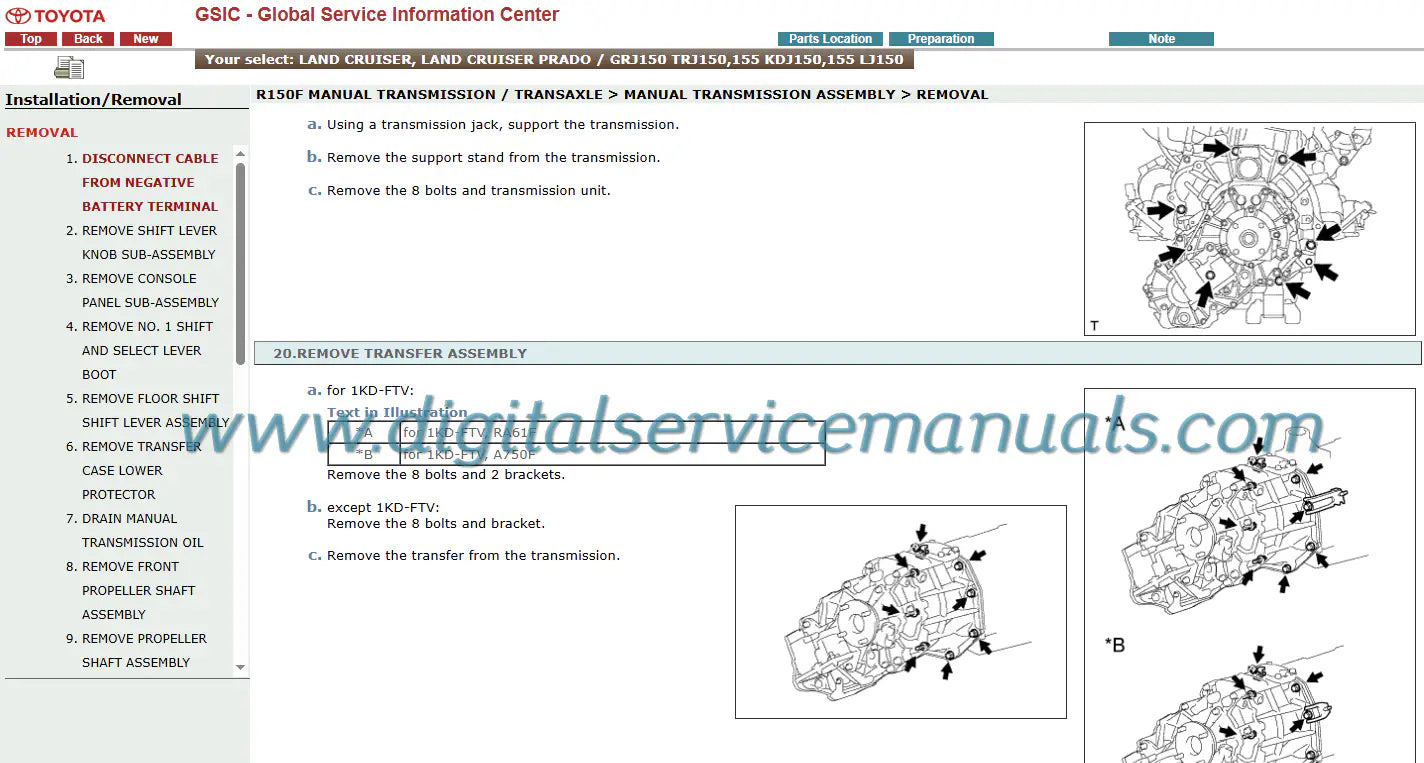 Toyota Land Cruiser Series Full Pack: Manuals & Wiring