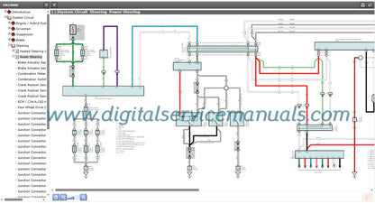 Toyota Land Cruiser Series Full Pack: Manuals & Wiring