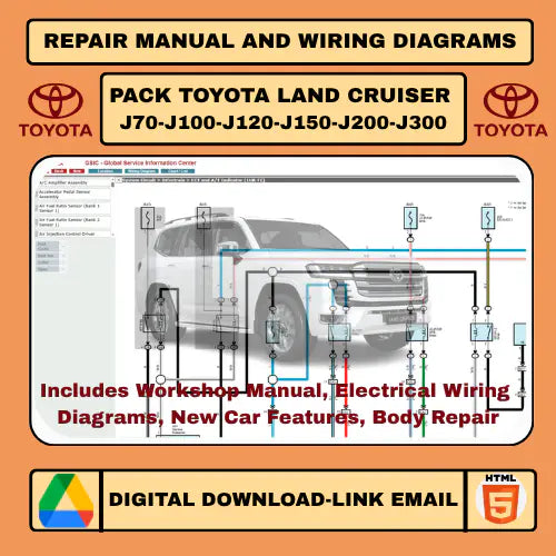 Toyota Land Cruiser Series Full Pack: Manuals & Wiring
